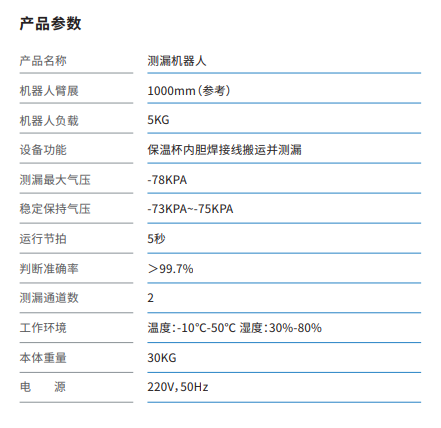 側(cè)漏機(jī)器人參數(shù).png